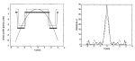 Analytic approach for optimal quantization of diffractive optical elements