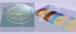 Atom-Photon Interactions in Atomic Cladded Waveguides: Bridging Atomic and Telecom Technologies