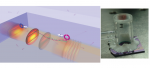 Chiral light-matter interactions in hot vapor-cladded waveguides