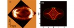 Demonstration of an elliptical plasmonic lens illuminated with radially-like polarized field