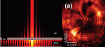 Demonstration of Nanofocusing by the use of Plasmonic Lens Illuminated with Radially Polarized Light