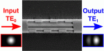 Dielectric Metasurface as a Platform for Spatial Mode Conversion in Nanoscale Waveguides