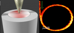 Direct observation of optical near field in nanophotonics devices at the nanoscale using Scanning Thermal Microscopy