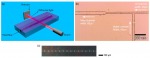 Doppler-Based Flow Rate Sensing in Microfluidic Channels