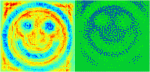 Dynamic control over the optical transmission of nanoscale dielectric metasurface by Alkali vapors