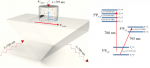 Efficient optical pumping of alkaline atoms for evanescent fields at dielectric-vapor interfaces