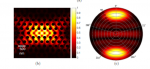 Enhanced spin state readout of nitrogen-vacancy centers in diamond using infrared fluorescence