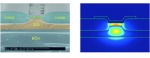 Experimental demonstration of locally oxidized hybrid silicon-plasmonic waveguide