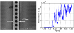 Experimental measurement of quality factor enhancement using slow light modes in one dimensional photonic crystal