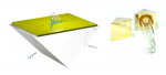 Fano resonances and all-optical switching in a resonantly coupled plasmonic atomic system