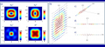 Generation and tight focusing of hybridly polarized vector beams