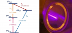 Generation of coherent mid-IR light by parametric four-wave mixing in alkali vapor