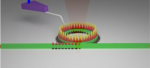 High resolution direct measurement of temperature distribution in silicon nanophotonics devices