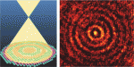 Holographic Resonant Laser Printing of Metasurfaces Using Plasmonic Template