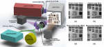 How good is your metalens? Experimental verification of metalens performance criterion How good is your metalens? Experimental verification of metalens performance criterion