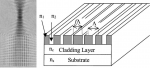 Implementation of graded index medium using subwavelength structures with graded fill factor