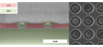 In Situ Planarization of Huygens Metasurfaces by Nanoscale Local Oxidation of Silicon