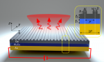Thermal Emission with High Temporal and Spatial Coherence by Harnessing Quasiguided Modes