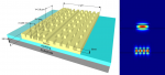 Mode conversion based on dielectric metamaterial in silicon