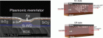 Nanoscale Plasmonic Memristor with Optical Readout Functionality
