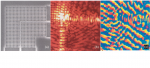 Observation of amplitude and phase in ridge and photonic crystal waveguides operating at 1.55 μm by use of heterodyne scanning near-field optical microscopy