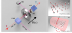 Optical isolator based on highly efficient optical pumping of Rb atoms in a miniaturized vapor cell