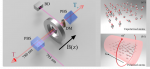 Optical isolator based on highly efficient optical pumping of Rb atoms in a miniaturized vapor cell Optical isolator based on highly efficient optical pumping of Rb atoms in a miniaturized vapor cell