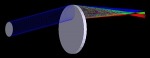 Optimizing the spectral range of diffractive metalenses for polychromatic imaging applications