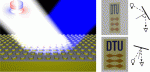 Plasmonic Metasurfaces for Coloration of Plastic Consumer Products