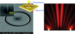 Plasmonic Resonance Effects for Tandem Receiving-Transmitting Nanoantennas