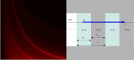 Radiation of a uniformly moving line charge in a zero-index metamaterial and other periodic media