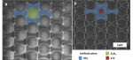 Resonance Trimming in Dielectric Resonant Metasurfaces