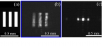 A set of two orthogonal adaptive cylindrical lenses in a monolith elastomer device