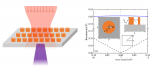 Significantly enhanced second-harmonic generations with all-dielectric antenna array working in the quasi-bound states in the continuum and excited by linearly polarized plane waves