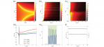 Subdiffraction-limited imaging based on longitudinal modes in a spatially dispersive slab