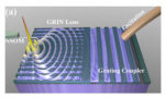 Subwavelength plasmonics for graded-index optics on a chip