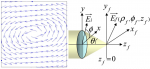 Tight focusing of spatially variant vector optical fields with elliptical symmetry of linear polarization
