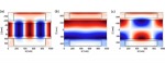 Tunability of reflection and transmission spectra of two periodically corrugated metallic plates, obtained by control of the interactions between plasmonic and photonic modes