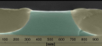 Ultrahigh-Q silicon resonators in a planarized local oxidation of silicon platform