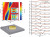 Silicon Rich Nitride Huygens Metasurfaces in the Visible Regime