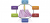 Digital resonant laser printing Bridging nanophotonic science and consumer products