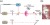 Fluorescence double resonance optical pumping spectrum and its application for frequency stabilization in millimeter scale vapor cells