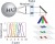 Spectrally Gated Microscopy (SGM) with Meta Optics for Parallel Three-Dimensional Imaging
