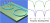 Ultra-precise optical to radio frequency based chip-scale refractive index and temperature sensor