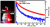 Ultrasmall Mode Volume Hyperbolic Nanocavities for Enhanced Light-Matter Interaction at the Nanoscale