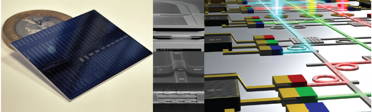 Silicon Photonics
